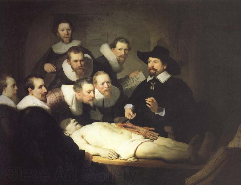 Rembrandt Peale Anatomy Lesson of Dr. Du Pu Spain oil painting art